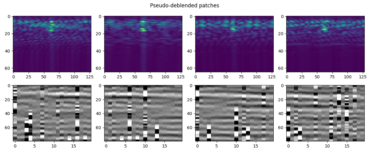 Pseudo-deblended patches