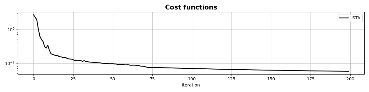 Cost functions