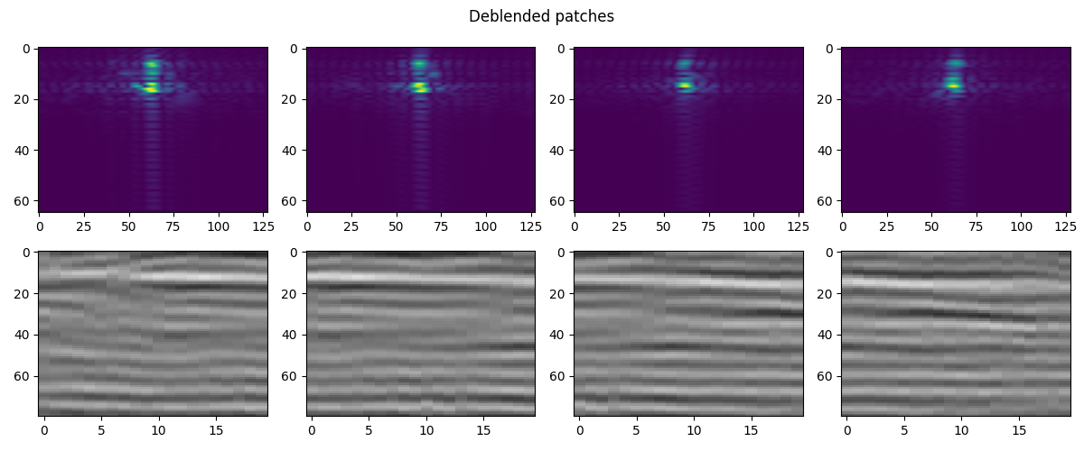 Deblended patches