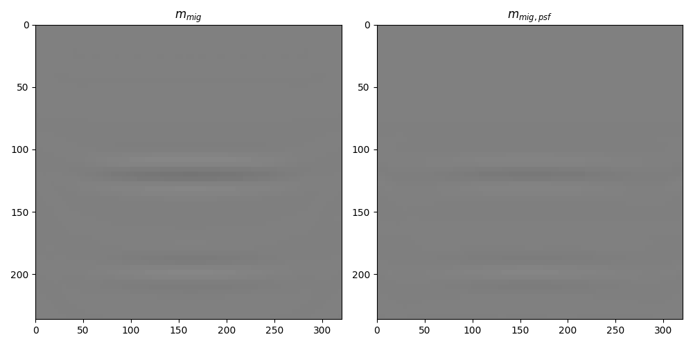 $m_{mig}$, $m_{mig, psf}$