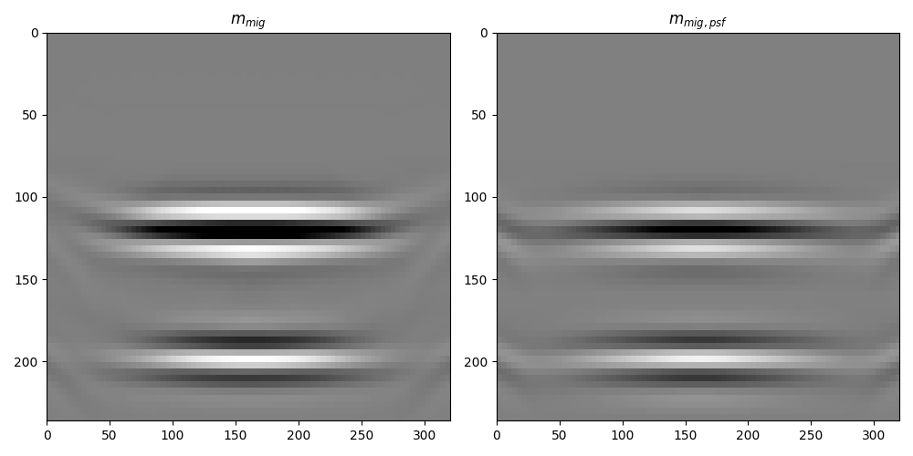 $m_{mig}$, $m_{mig, psf}$